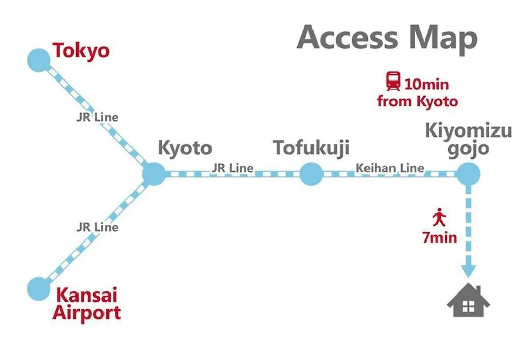 Gion Tenkyu Suite Kyoto